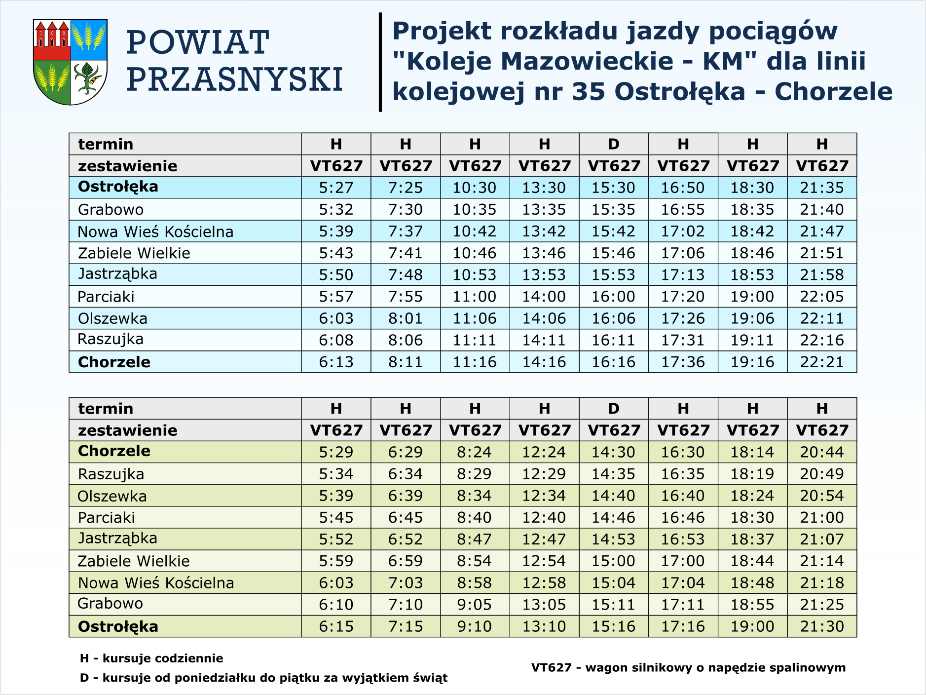Projekt proponowanego rozkładu jazdy linii kolejowej nr 35 Ostrołęka-Chorzele. Treść w artykule.