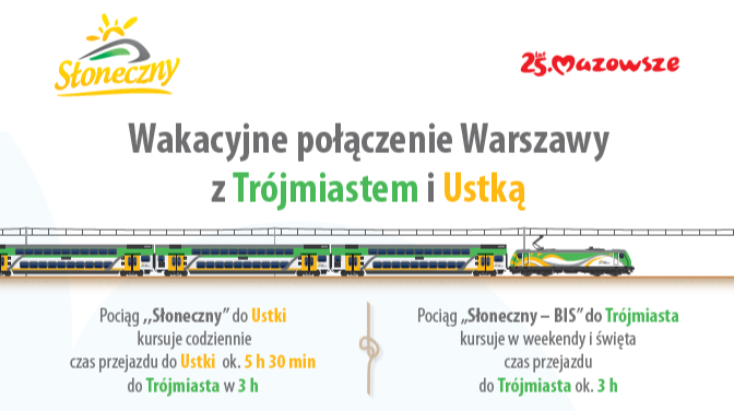 Grafika informująca o wakacyjnych połączeniach Warszawy z Trójmiastem i Ustką. Treść w artykule.
